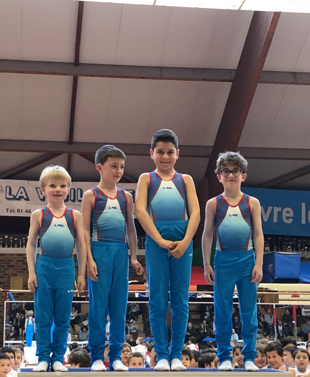 GAM: Organigramme Départemental Performance Individuels et Equipes à Villepreux le 12 Janvier