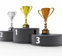 GAM : Résultats de la compétition Performance Individuels et Equipes